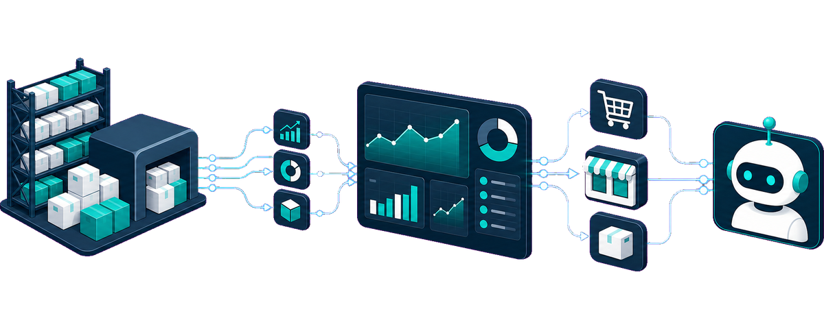 Services overview